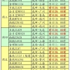 在日留学生疫情期间归国攻略202109