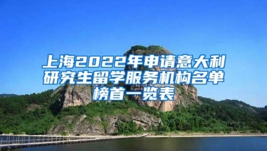 上海2022年申请意大利研究生留学服务机构名单榜首一览表