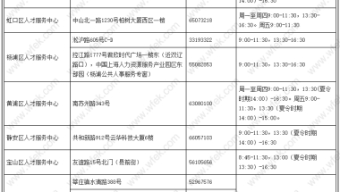 干货纯享版！深圳购房政策、如何落户，这些常识你一定要知道？