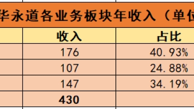 2021年深圳居住证信息自助查询打印流程