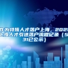 作为特殊人才落户上海，2021上海人才引进落户流程记录（5.31已公示）