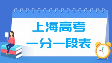 《留学回国人员申办上海常住户口实施细则》政策快问快答