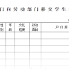 必看 ｜ 疫情之下，留学生档案应该如何存放？