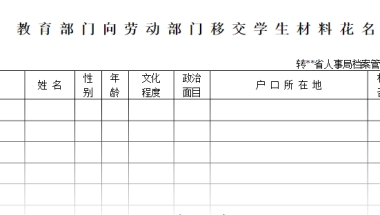 必看 ｜ 疫情之下，留学生档案应该如何存放？