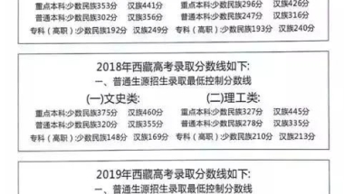 『深圳』《2011 深圳招调工、调干、毕业生接收、人才引进、深户落户政策及实施细则详解》