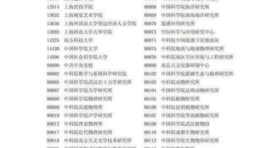 杨浦留学生落户政策需要哪些材料(有保障!2022已更新)