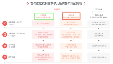 积分入户深圳要多少分,2022积分入户深圳条件？