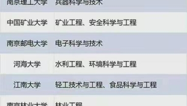 求教 留学生落户上海180天如何计算？