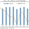 什么是深圳核准入户,自己申请深户的流程