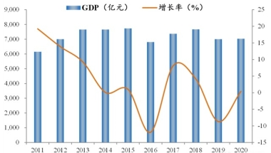 什么是深圳核准入户,自己申请深户的流程