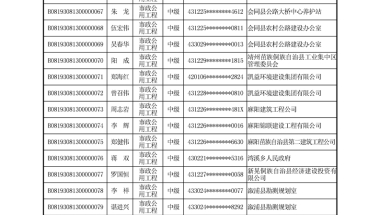 深圳认可外省中级职称吗，中级工程师 职称 评定