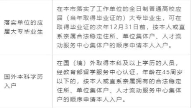 2017上半年深圳引进10万余人才 海归累计超8万