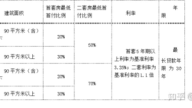 2020年深圳落户补贴重磅消息-光明区增加人才引进补贴（入户必读）