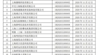 “海归留学生不招”，HR的话，给那些留学生“当头一棒”