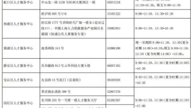 2022上海留学生落户政策发布 这7类留学生不能落户