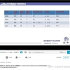 清华大学博士后能在上海落户吗