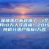 靠一瓶1499元的茅台一月收20万会员的“奇葩”超市落户深圳