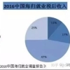 深度好文：从海归求职者现状找留学生秋招就业出路