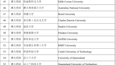 全新上海留学生落户高水平国境外高水平学校目录大集合