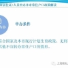 上海居住证积分的一票否决指标是什么？