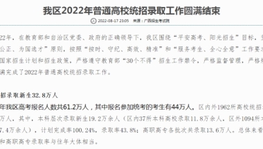 泰国留学：高考落榜后成功“上岸”本科的性价比之选！