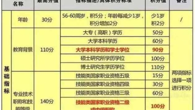 深圳核准入户条件2021(深圳核准入户条件最新政策2022年)