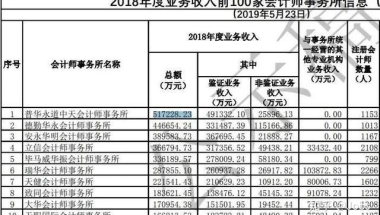 2020年深圳市核准入户政策