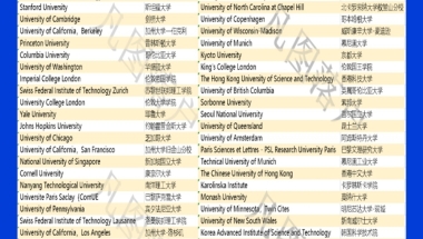 个人申请深圳户口