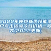 浦东新区投靠留学生落户时间