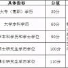 公司办深圳户口