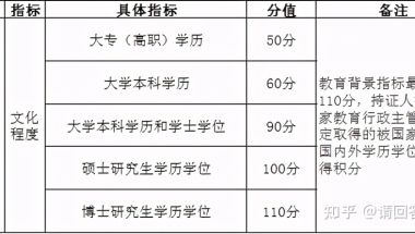 公司办深圳户口