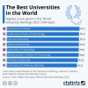 上海美国本科留学哪家机构比较好？