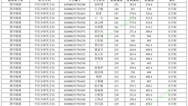 深圳核准制入户申请,专利入深户要求