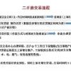 关于虎门镇2022年核准企业自评人才入户名单的公告