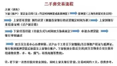 关于虎门镇2022年核准企业自评人才入户名单的公告