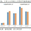 改户口曾用名麻烦吗