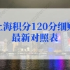 2021年上海居住证积分细则!档案问题不容小觑!