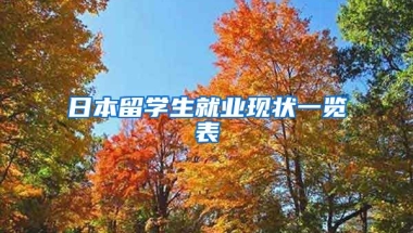 日本留学生就业现状一览表