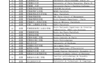 15年毕业，17年申请入深户，可以申请领住房补贴吗？