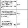 2021年深圳市居住证居住登记信息查询指引最新