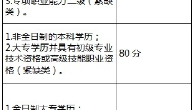 2021年深圳市居住证居住登记信息查询指引最新