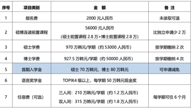 2020毕业生落户深圳人社局网上办理流程（图文）