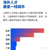 2019应届毕业生：找工作前，你一定要先知道这些