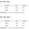 2022年深圳居住证办理指南及范本一览