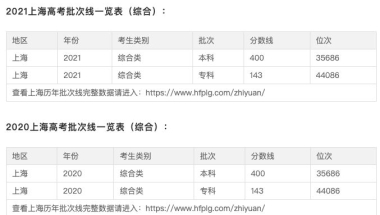 2022年深圳居住证办理指南及范本一览