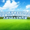 2022年积分落户又开始啦！具体流程和时间点在这里