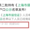 2021上海专科分数线汇总_上海多少分能上专科？