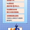 上海留学人员紧缺急需专业人才落户激励条件