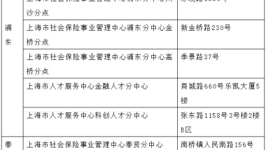 2022留学生落户上海，最新通知，上海人社部分网点暂停办理，别跑空