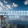 【政策解读】2022金山区政府补贴项目，涉及企业、团体、人才等